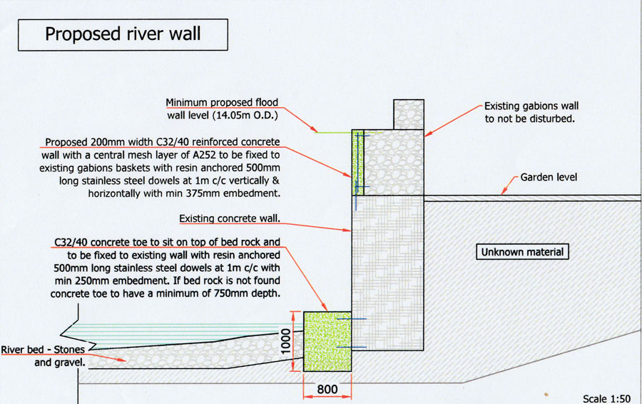 riverwall3